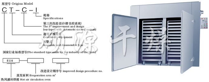 CT-C系列熱風(fēng)循環(huán)烘箱